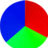 RGB
